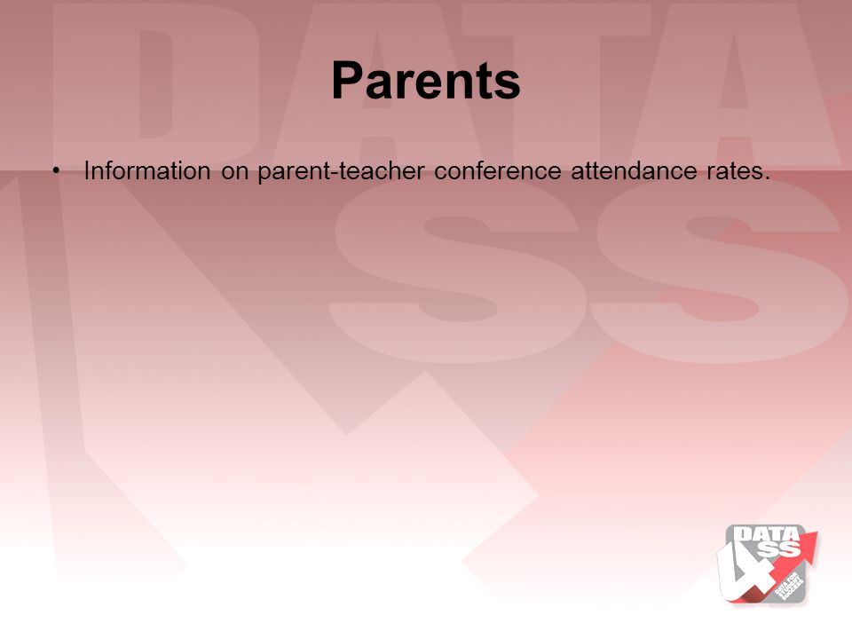 Parents Information on parent-teacher conference attendance rates.