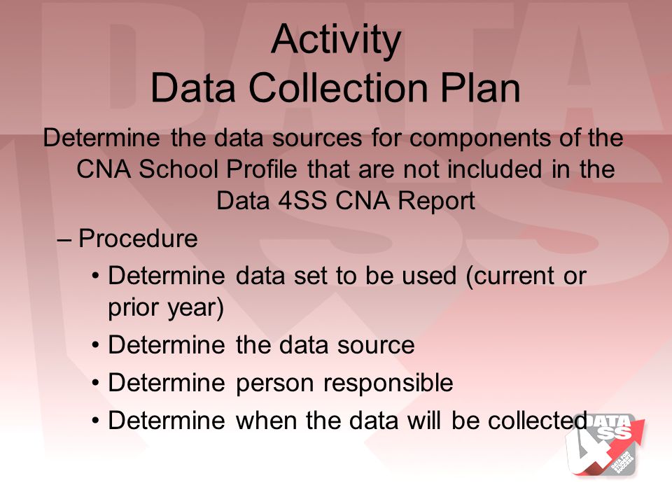Activity Data Collection Plan Determine the data sources for components of the CNA School Profile that are not included in the Data 4SS CNA Report –Procedure Determine data set to be used (current or prior year) Determine the data source Determine person responsible Determine when the data will be collected