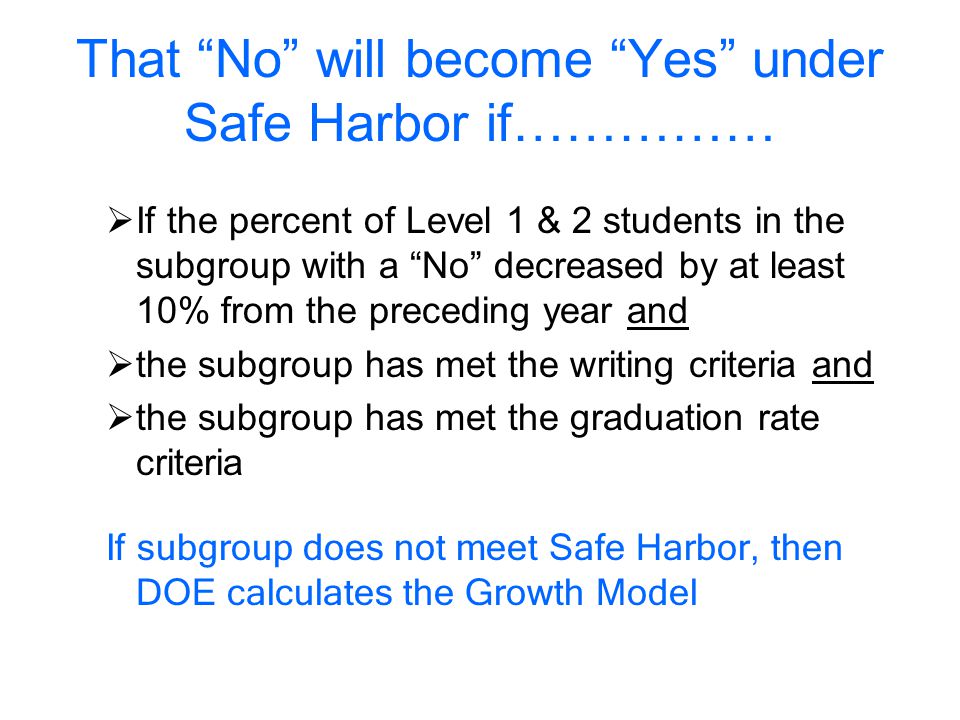 That No will become Yes under Safe Harbor if……………  If the percent of Level 1 & 2 students in the subgroup with a No decreased by at least 10% from the preceding year and  the subgroup has met the writing criteria and  the subgroup has met the graduation rate criteria If subgroup does not meet Safe Harbor, then DOE calculates the Growth Model