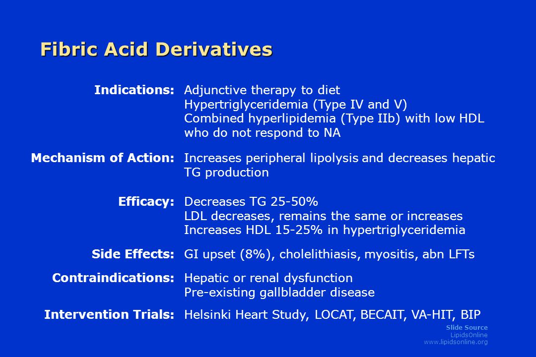 Slide Source LipidsOnline   Fibric Acid Derivatives Indications:Adjunctive therapy to diet Hypertriglyceridemia (Type IV and V) Combined hyperlipidemia (Type IIb) with low HDL who do not respond to NA Mechanism of Action:Increases peripheral lipolysis and decreases hepatic TG production Efficacy:Decreases TG 25-50% LDL decreases, remains the same or increases Increases HDL 15-25% in hypertriglyceridemia Side Effects:GI upset (8%), cholelithiasis, myositis, abn LFTs Contraindications:Hepatic or renal dysfunction Pre-existing gallbladder disease Intervention Trials:Helsinki Heart Study, LOCAT, BECAIT, VA-HIT, BIP