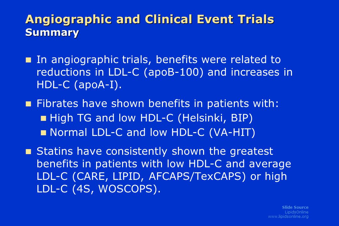 Slide Source LipidsOnline   Angiographic and Clinical Event Trials Summary In angiographic trials, benefits were related to reductions in LDL-C (apoB-100) and increases in HDL-C (apoA-I).