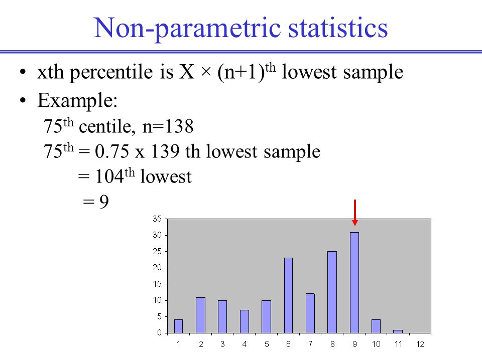 Non-parametric statistics xth percentile is X × (n+1) th lowest sample Example: 75 th centile, n= th = 0.75 x 139 th lowest sample = 104 th lowest = 9