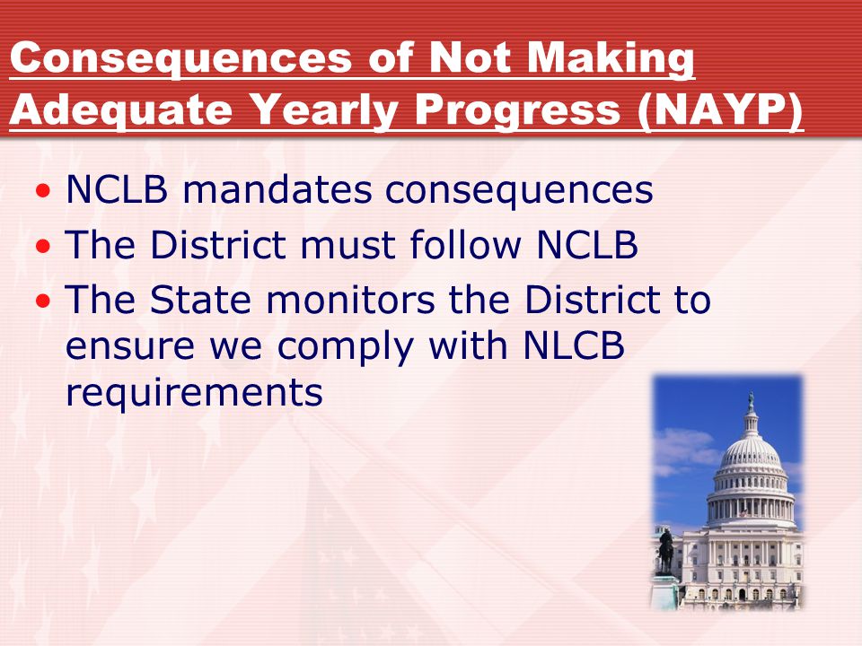 Consequences of Not Making Adequate Yearly Progress (NAYP) NCLB mandates consequences The District must follow NCLB The State monitors the District to ensure we comply with NLCB requirements