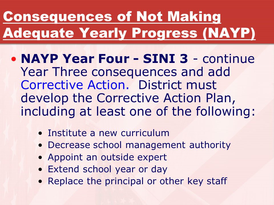 NAYP Year Four - SINI 3 - continue Year Three consequences and add Corrective Action.