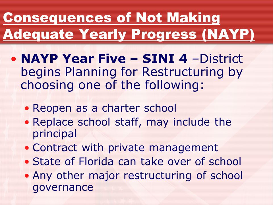 NAYP Year Five – SINI 4 –District begins Planning for Restructuring by choosing one of the following: Reopen as a charter school Replace school staff, may include the principal Contract with private management State of Florida can take over of school Any other major restructuring of school governance Consequences of Not Making Adequate Yearly Progress (NAYP)