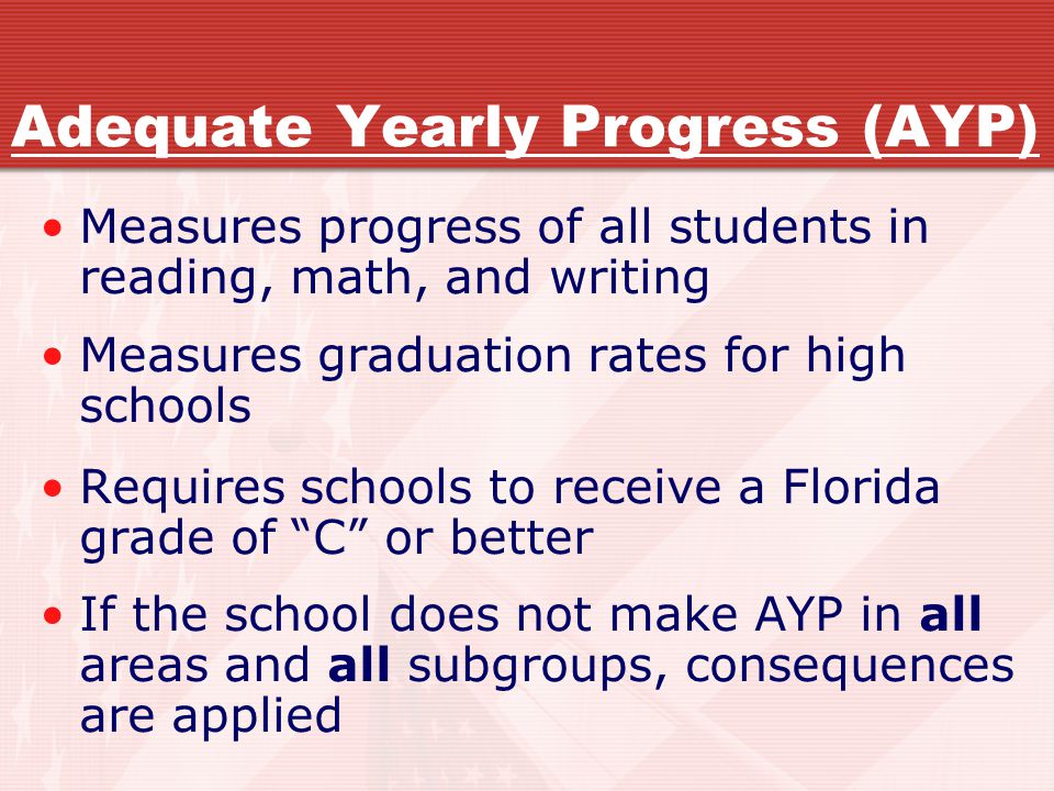 Adequate Yearly Progress (AYP) Measures progress of all students in reading, math, and writing Measures graduation rates for high schools Requires schools to receive a Florida grade of C or better If the school does not make AYP in all areas and all subgroups, consequences are applied