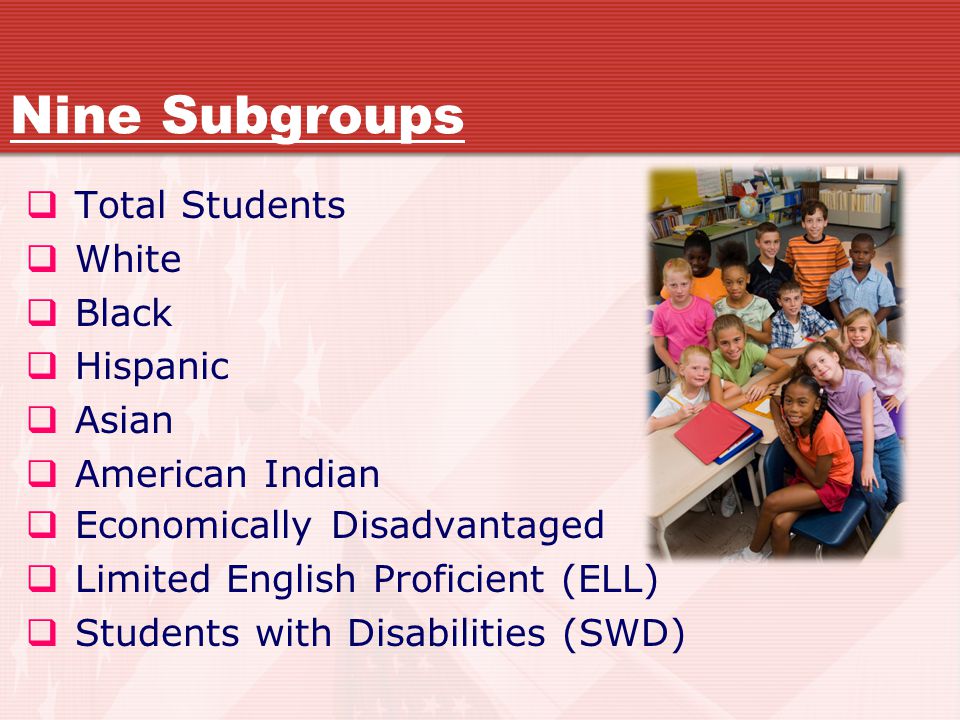 Nine Subgroups  Total Students  White  Black  Hispanic  Asian  American Indian  Economically Disadvantaged  Limited English Proficient (ELL)  Students with Disabilities (SWD)