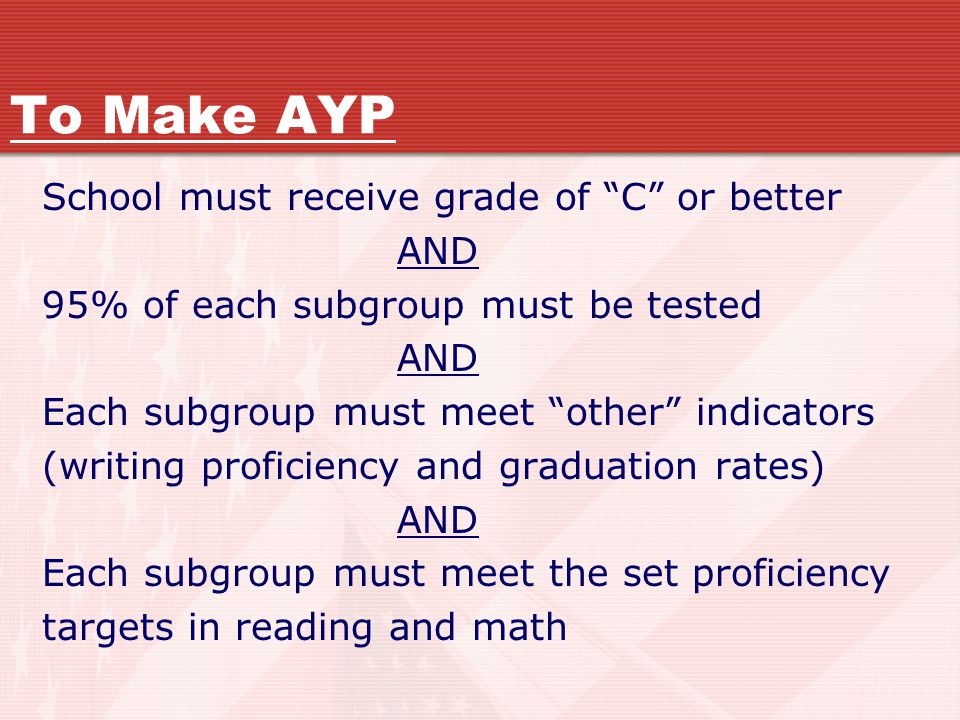 To Make AYP School must receive grade of C or better AND 95% of each subgroup must be tested AND Each subgroup must meet other indicators (writing proficiency and graduation rates) AND Each subgroup must meet the set proficiency targets in reading and math