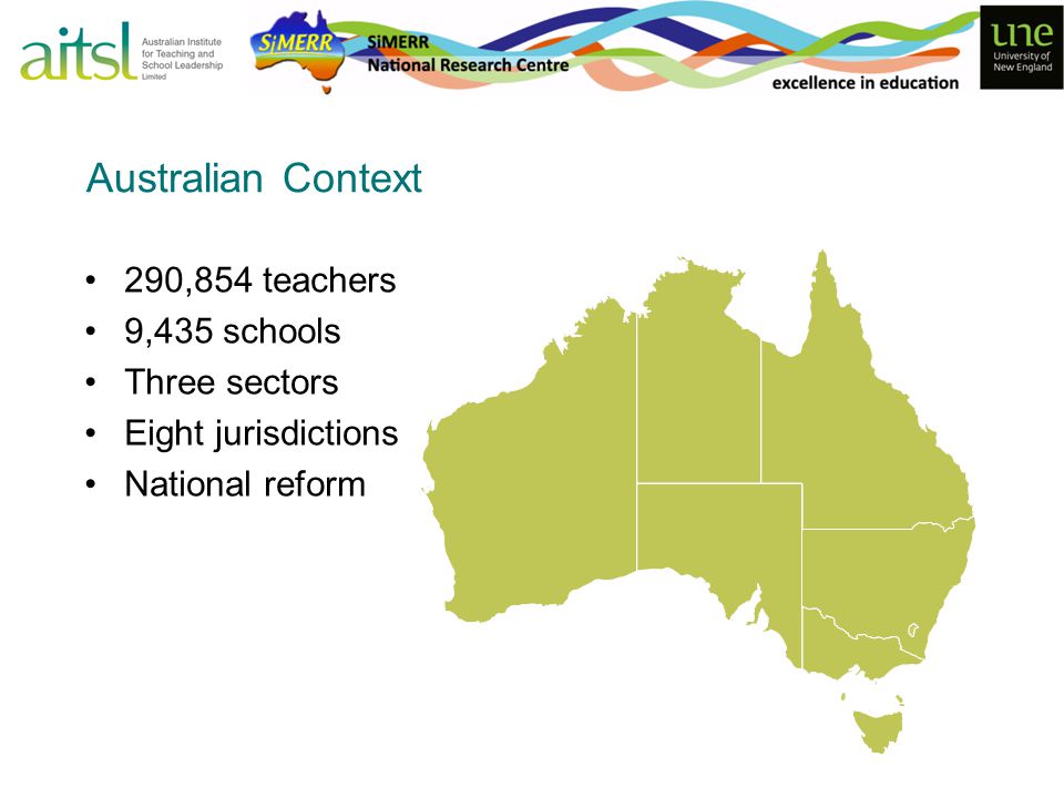 Australian Context 290,854 teachers 9,435 schools Three sectors Eight jurisdictions National reform