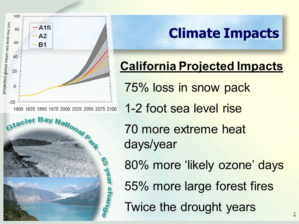 2 Climate Impacts California Projected Impacts 75% loss in snow pack 1-2 foot sea level rise 70 more extreme heat days/year 80% more ‘likely ozone’ days 55% more large forest fires Twice the drought years 2