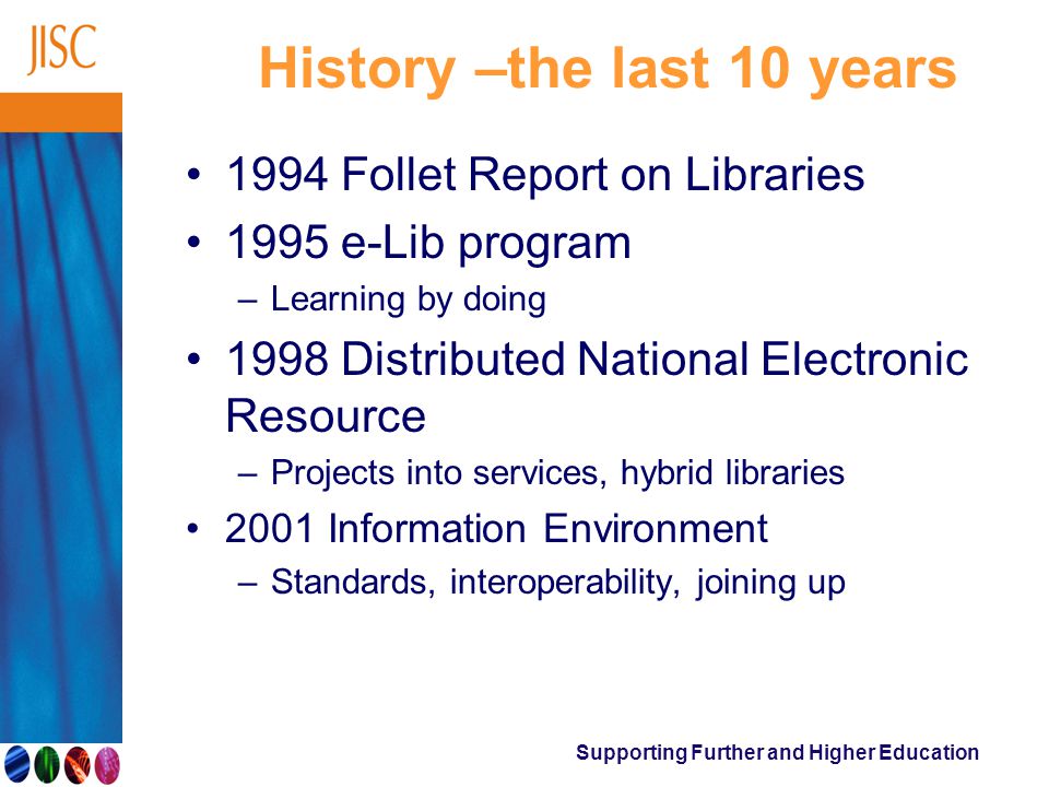 Supporting Further and Higher Education History –the last 10 years 1994 Follet Report on Libraries 1995 e-Lib program –Learning by doing 1998 Distributed National Electronic Resource –Projects into services, hybrid libraries 2001 Information Environment –Standards, interoperability, joining up