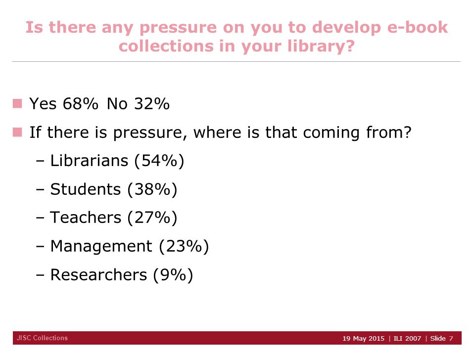 JISC Collections 19 May 2015 | ILI 2007 | Slide 7 Is there any pressure on you to develop e-book collections in your library.