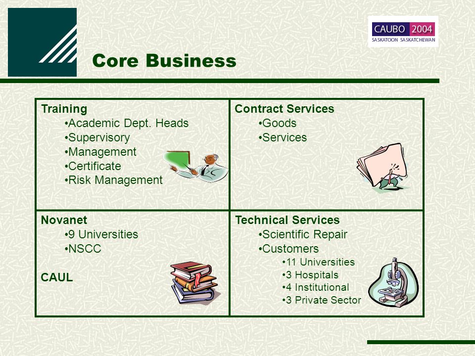 Core Business Training Academic Dept.