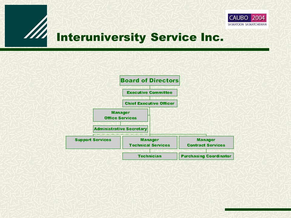 Interuniversity Service Inc.