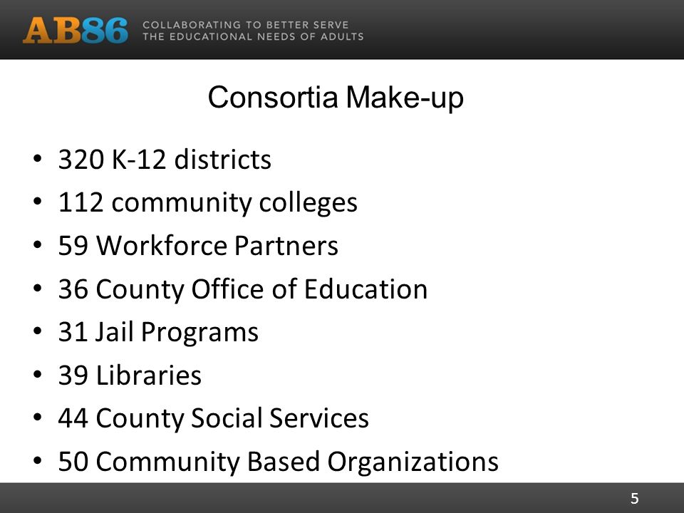 Consortia Make-up 320 K-12 districts 112 community colleges 59 Workforce Partners 36 County Office of Education 31 Jail Programs 39 Libraries 44 County Social Services 50 Community Based Organizations 5
