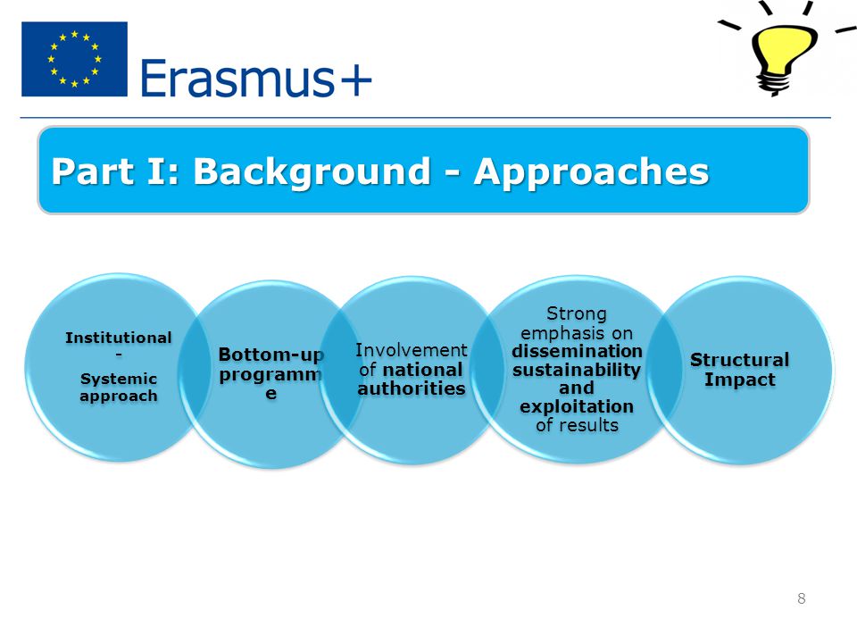 Institutional - Systemic approach Bottom-up programm e Involvement of national authorities Strong emphasis on dissemination sustainability and exploitation of results Structural Impact 8 Part I: Background - Approaches