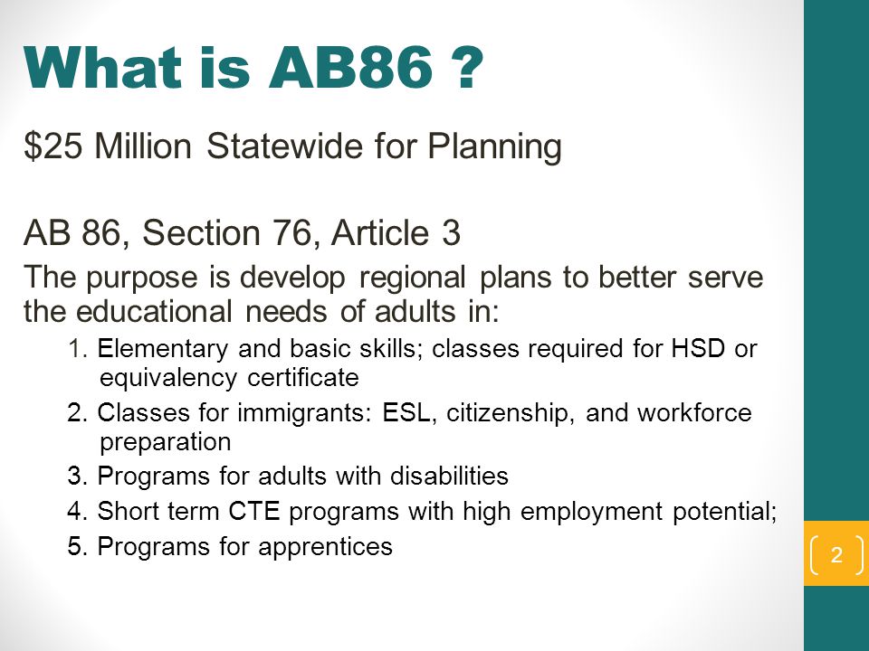 What is AB86 .