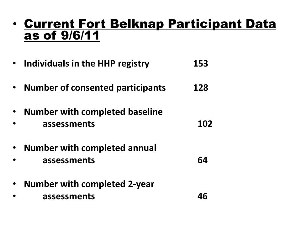 Current Fort Belknap Participant Data as of 9/6/11 Individuals in the HHP registry153 Number of consented participants128 Number with completed baseline assessments 102 Number with completed annual assessments 64 Number with completed 2-year assessments 46