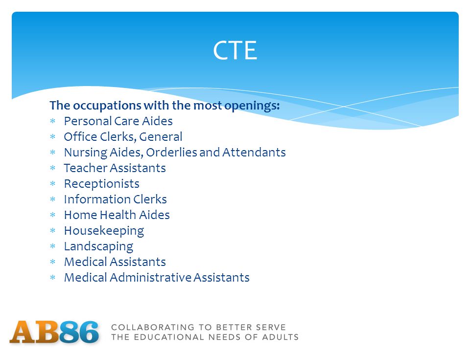 The occupations with the most openings:  Personal Care Aides  Office Clerks, General  Nursing Aides, Orderlies and Attendants  Teacher Assistants  Receptionists  Information Clerks  Home Health Aides  Housekeeping  Landscaping  Medical Assistants  Medical Administrative Assistants CTE