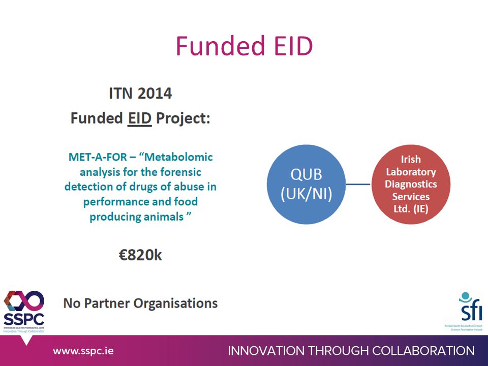 Funded EID