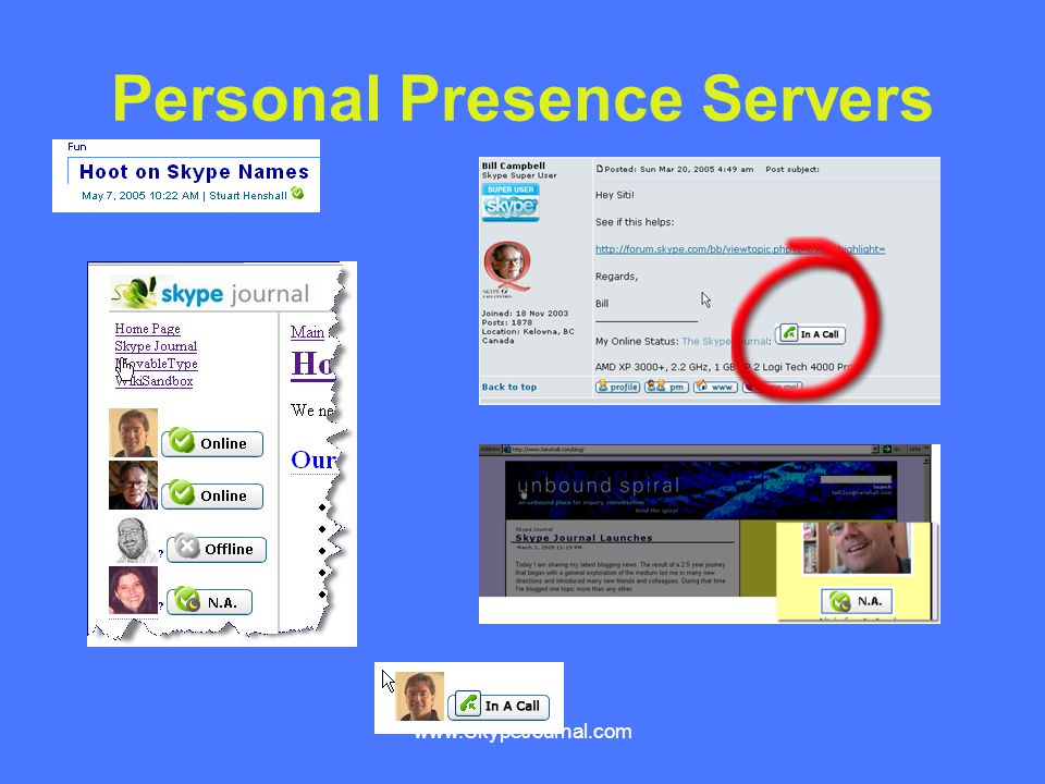 Personal Presence Servers