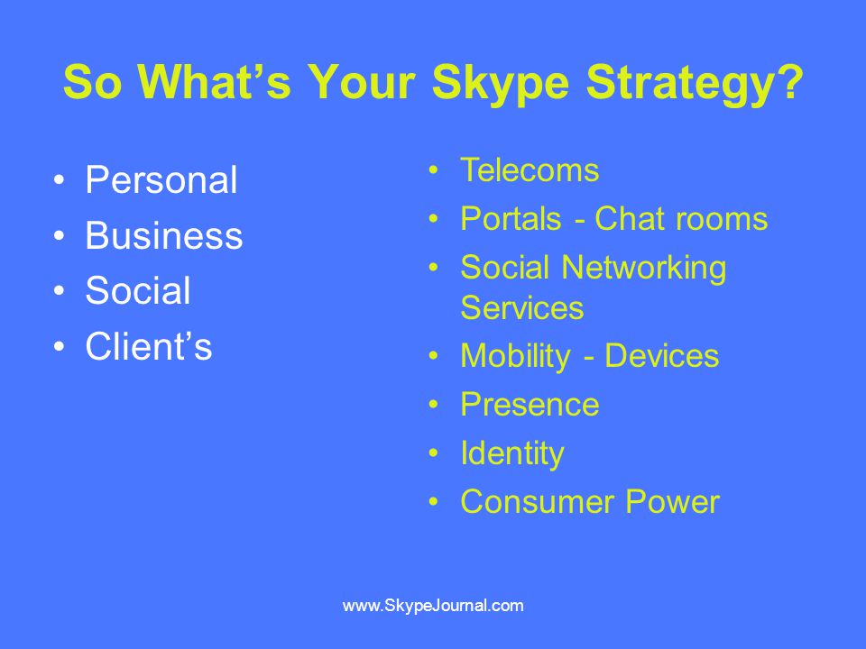 So What’s Your Skype Strategy.