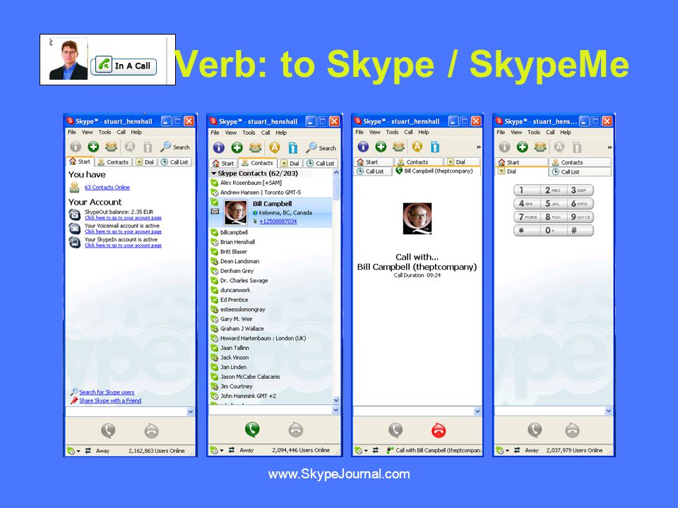 Verb: to Skype / SkypeMe