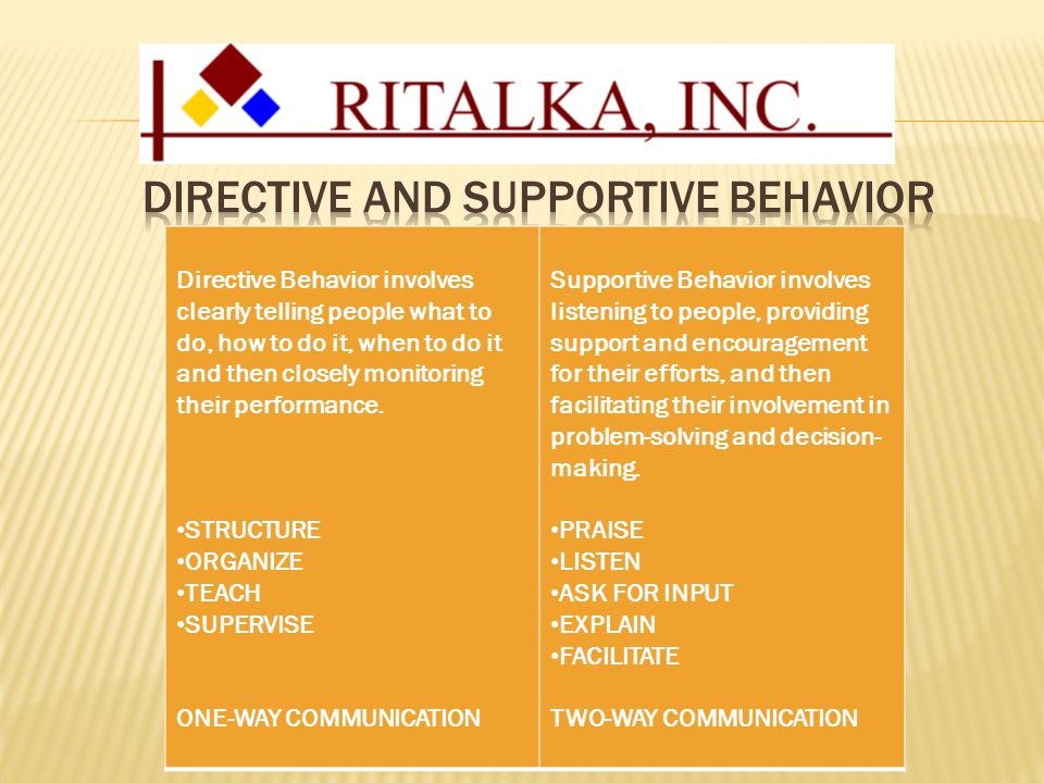 Directive Behavior involves clearly telling people what to do, how to do it, when to do it and then closely monitoring their performance.