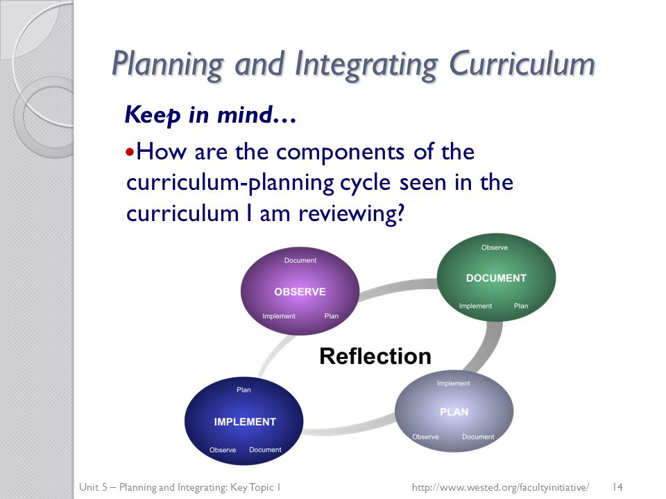 Planning and Integrating Curriculum Keep in mind… How are the components of the curriculum-planning cycle seen in the curriculum I am reviewing.