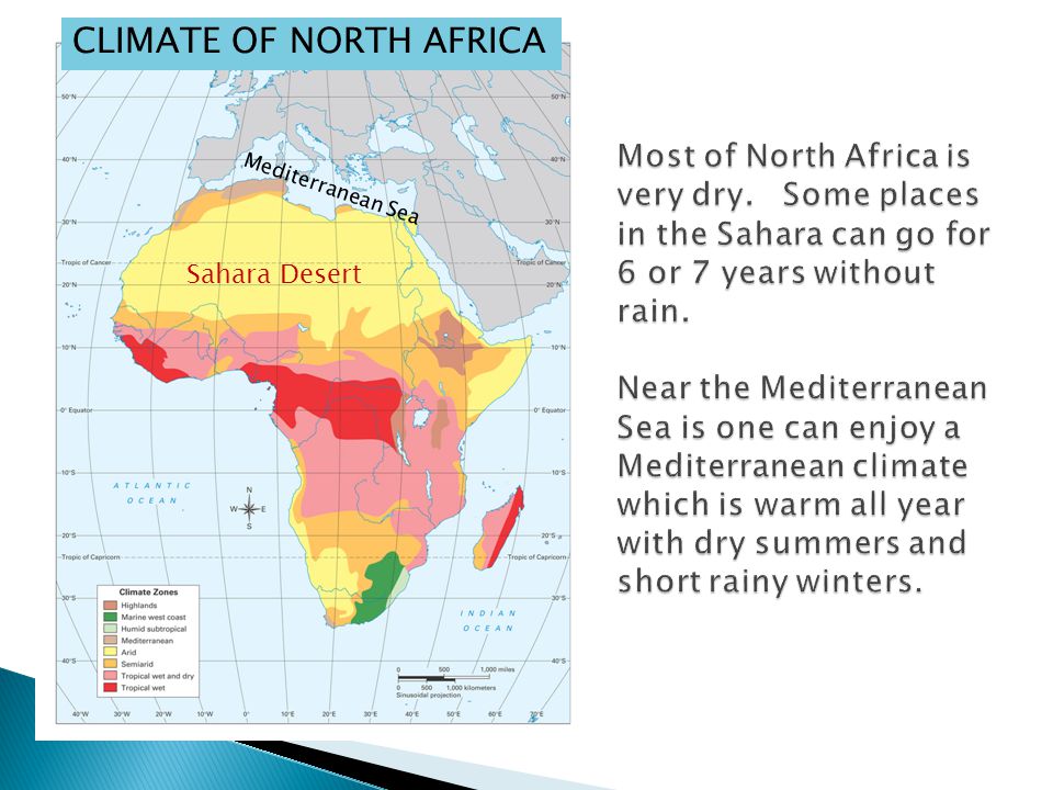 Sahara Desert Mediterranean Sea CLIMATE OF NORTH AFRICA