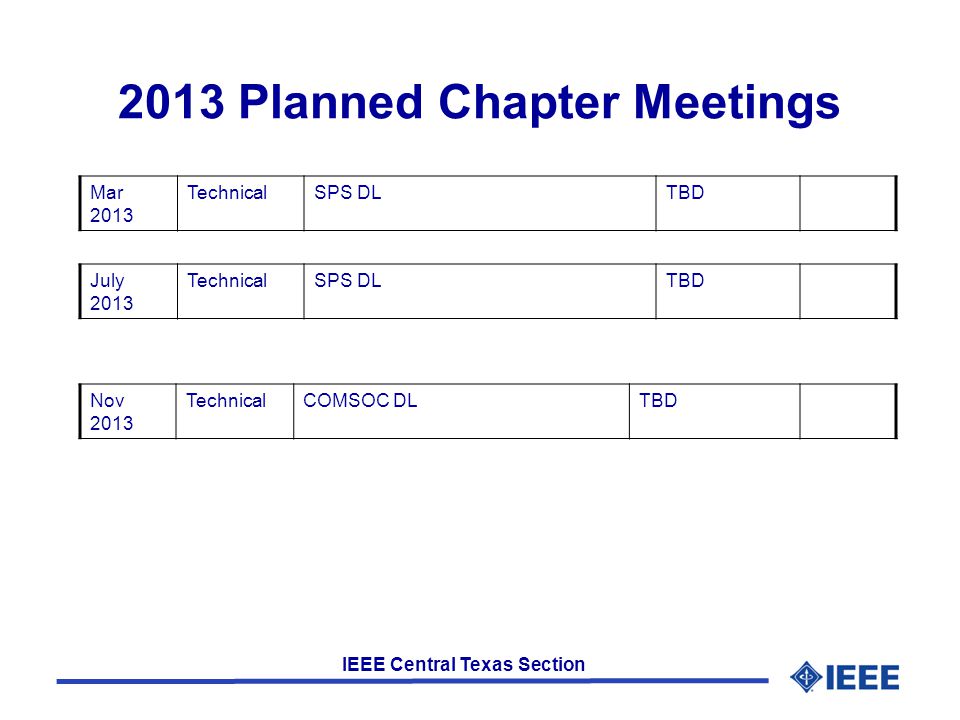 IEEE Central Texas Section 2013 Planned Chapter Meetings Mar 2013 TechnicalSPS DLTBD July 2013 TechnicalSPS DLTBD Nov 2013 TechnicalCOMSOC DLTBD
