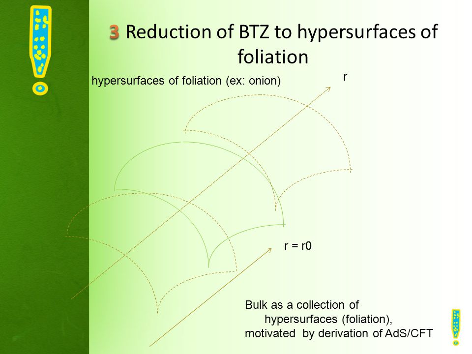 r r = r0 Bulk as a collection of hypersurfaces (foliation), motivated by derivation of AdS/CFT hypersurfaces of foliation (ex: onion)