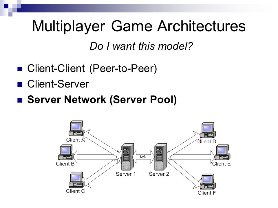 Multiplayer servers. Want Architect.