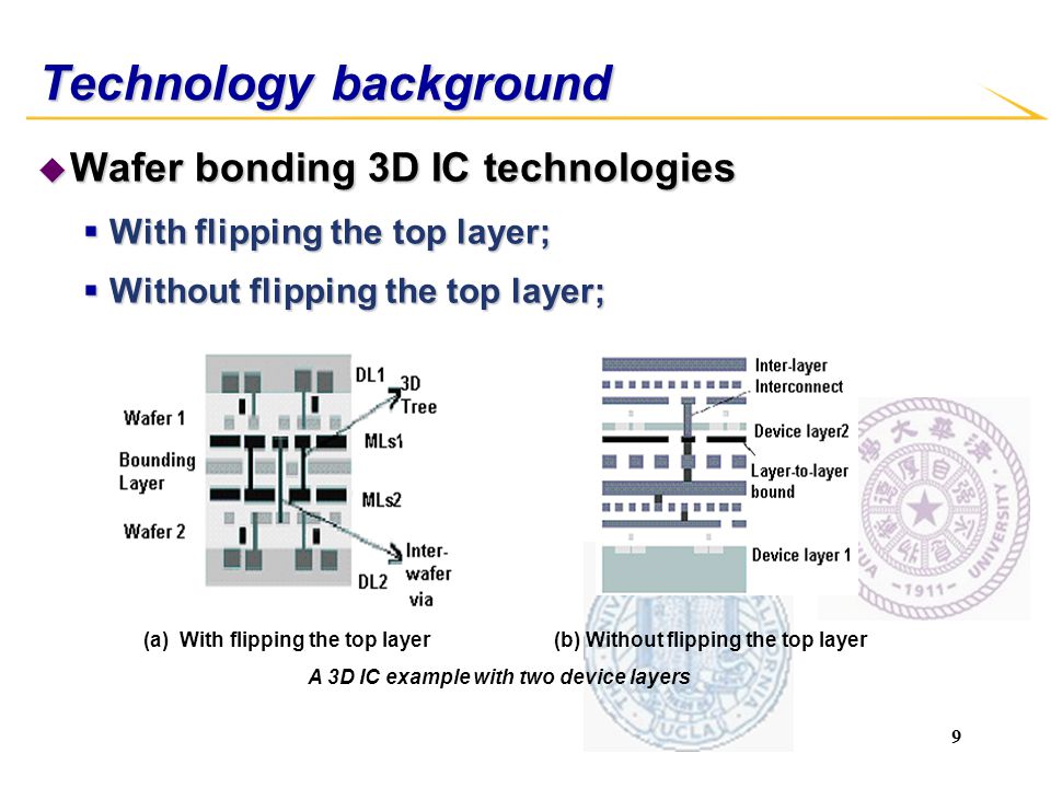 9 Technology background u Wafer bonding 3D IC technologies  With flipping the top layer;  Without flipping the top layer; (a) With flipping the top layer (b) Without flipping the top layer A 3D IC example with two device layers