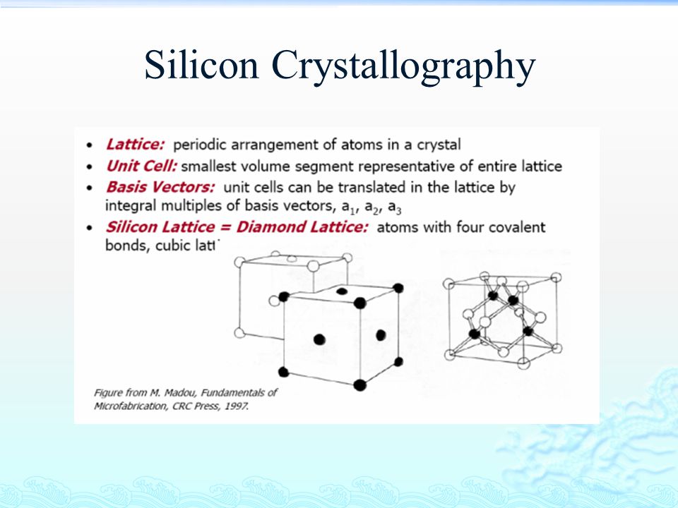 Silicon Crystallography