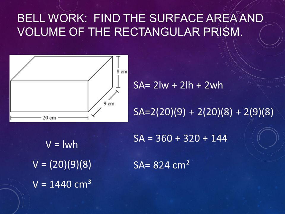 BELL WORK: FIND THE SURFACE AREA AND VOLUME OF THE RECTANGULAR PRISM.