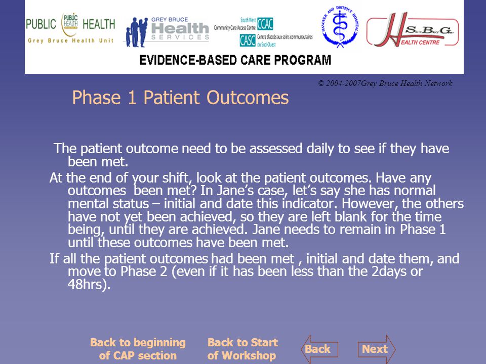 © Grey Bruce Health Network Phase 1 Patient Outcomes The patient outcome need to be assessed daily to see if they have been met.