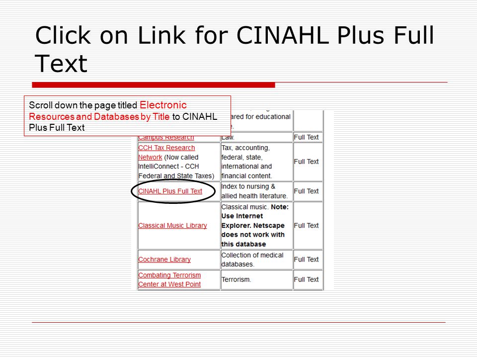 Click on Link for CINAHL Plus Full Text Scroll down the page titled Electronic Resources and Databases by Title to CINAHL Plus Full Text