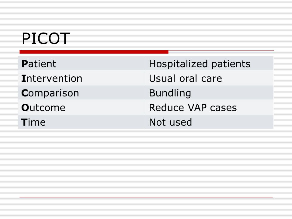 PICOT PatientHospitalized patients InterventionUsual oral care ComparisonBundling OutcomeReduce VAP cases TimeNot used