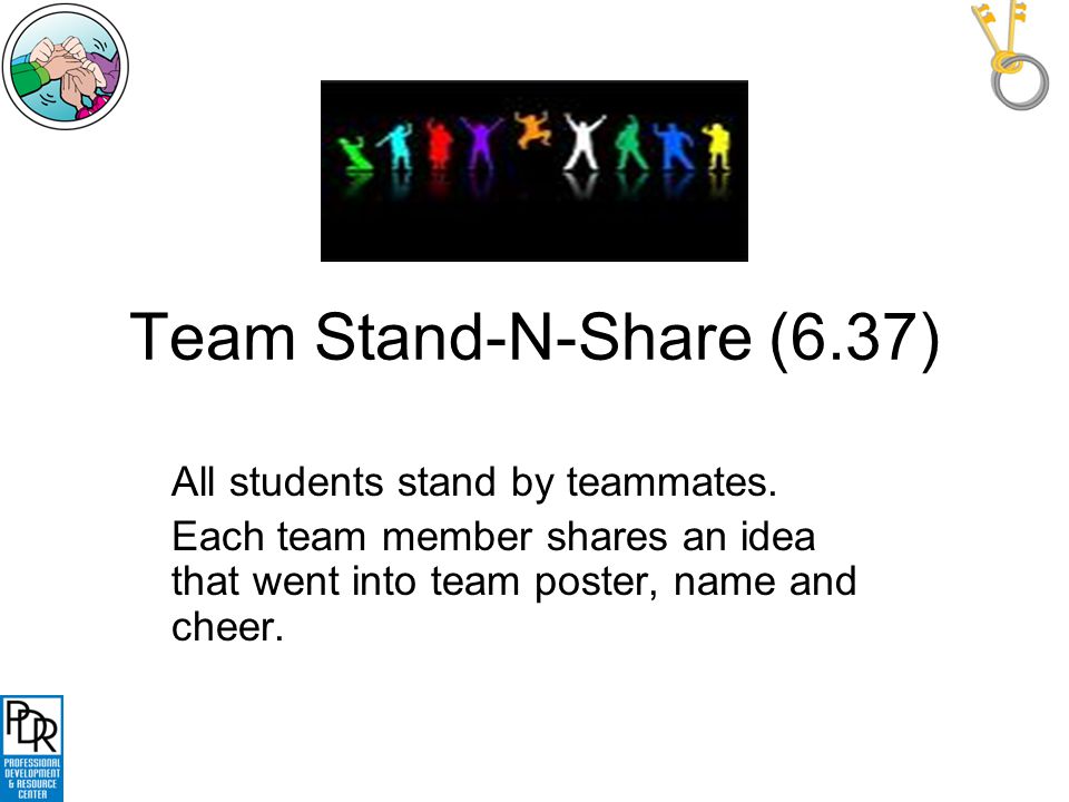 Team Names ( 10.13) Sum-the-Ranks (6.16) Teams have two minutes to determine four possible choices for a team name using commonalities.