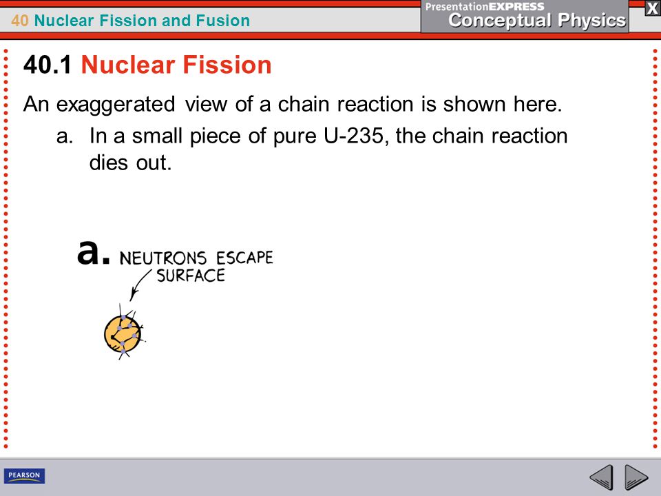 40 Nuclear Fission And Fusion Nuclear Fission And Nuclear Fusion Reactions Release Huge Amounts Of Energy Ppt Download 40 Nuclear Fission And Fusion Nuclear Fission And Nuclear Fusion Reactions Release Huge Amounts Of Energy Ppt Download