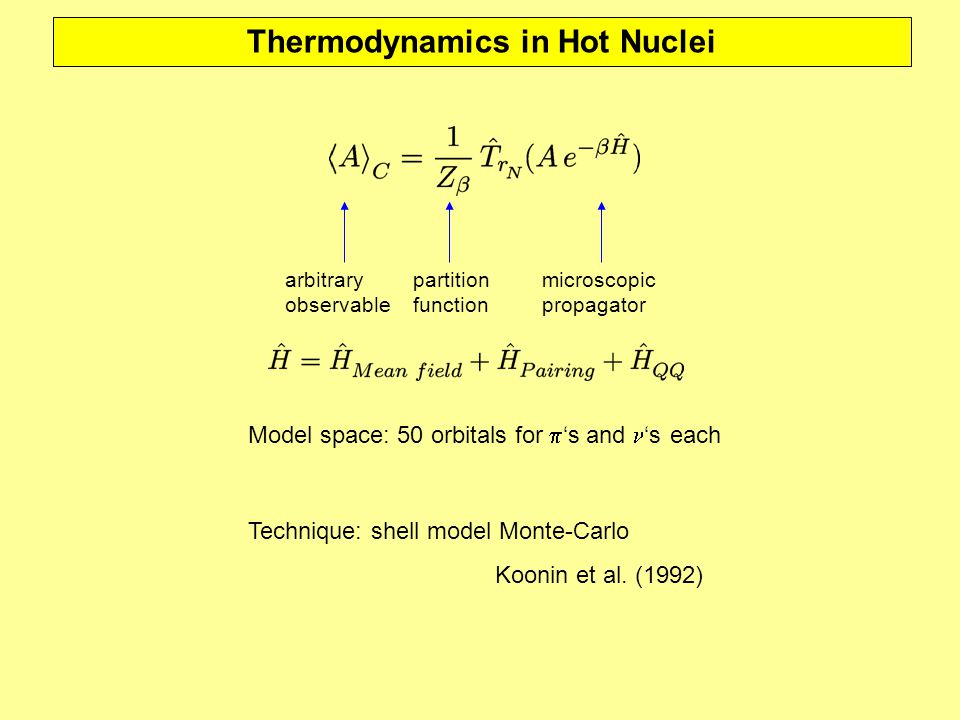 Thermodynamics in Hot Nuclei Model space: 50 orbitals for  ‘s and ‘s each Technique: shell model Monte-Carlo Koonin et al.