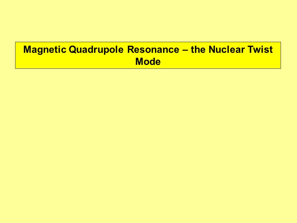 Magnetic Quadrupole Resonance – the Nuclear Twist Mode