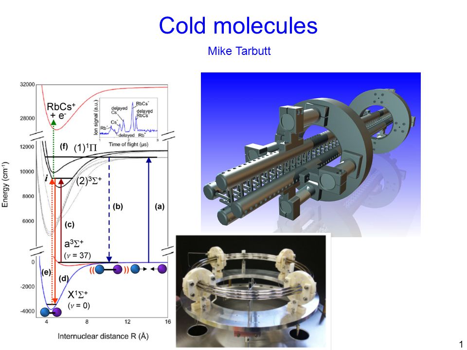 1 Cold molecules Mike Tarbutt