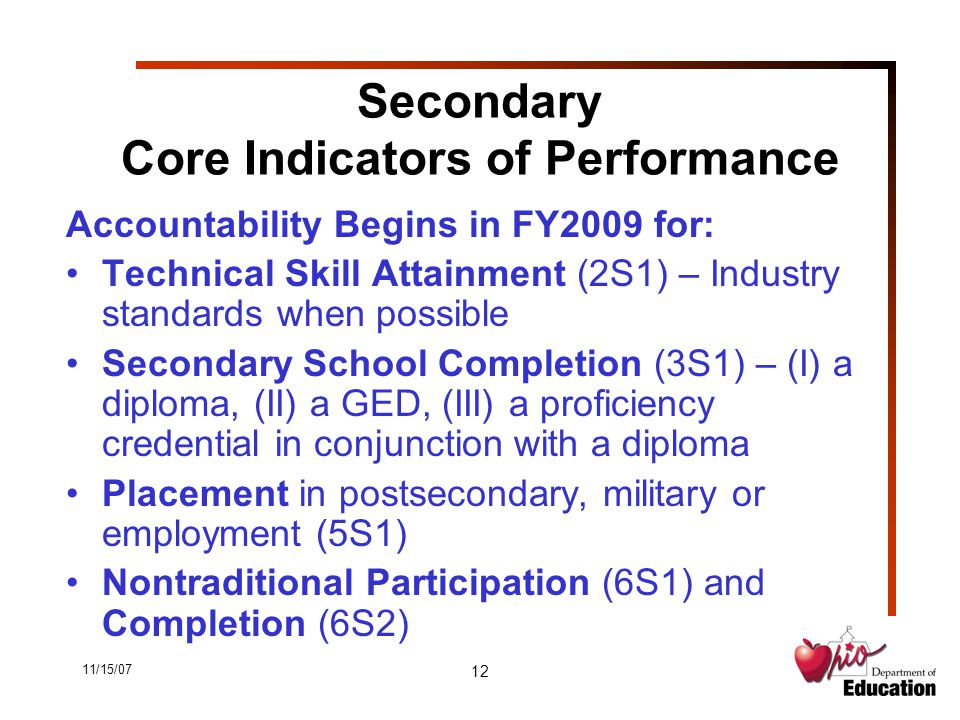 11/15/07 12 Secondary Core Indicators of Performance Accountability Begins in FY2009 for: Technical Skill Attainment (2S1) – Industry standards when possible Secondary School Completion (3S1) – (I) a diploma, (II) a GED, (III) a proficiency credential in conjunction with a diploma Placement in postsecondary, military or employment (5S1) Nontraditional Participation (6S1) and Completion (6S2)