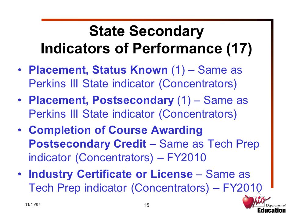 11/15/07 16 State Secondary Indicators of Performance (17) Placement, Status Known (1) – Same as Perkins III State indicator (Concentrators) Placement, Postsecondary (1) – Same as Perkins III State indicator (Concentrators) Completion of Course Awarding Postsecondary Credit – Same as Tech Prep indicator (Concentrators) – FY2010 Industry Certificate or License – Same as Tech Prep indicator (Concentrators) – FY2010
