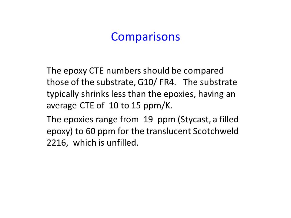 Comparisons The epoxy CTE numbers should be compared those of the substrate, G10/ FR4.