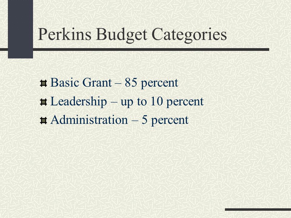 Perkins Budget Categories Basic Grant – 85 percent Leadership – up to 10 percent Administration – 5 percent