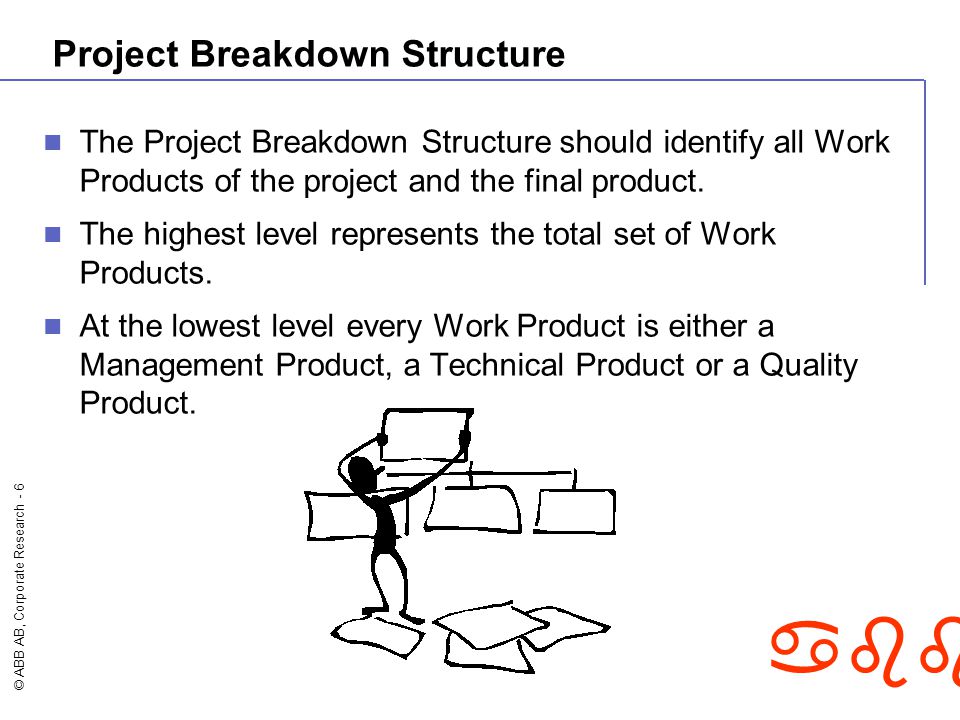 © ABB AB, Corporate Research - 6 abb Project Breakdown Structure The Project Breakdown Structure should identify all Work Products of the project and the final product.