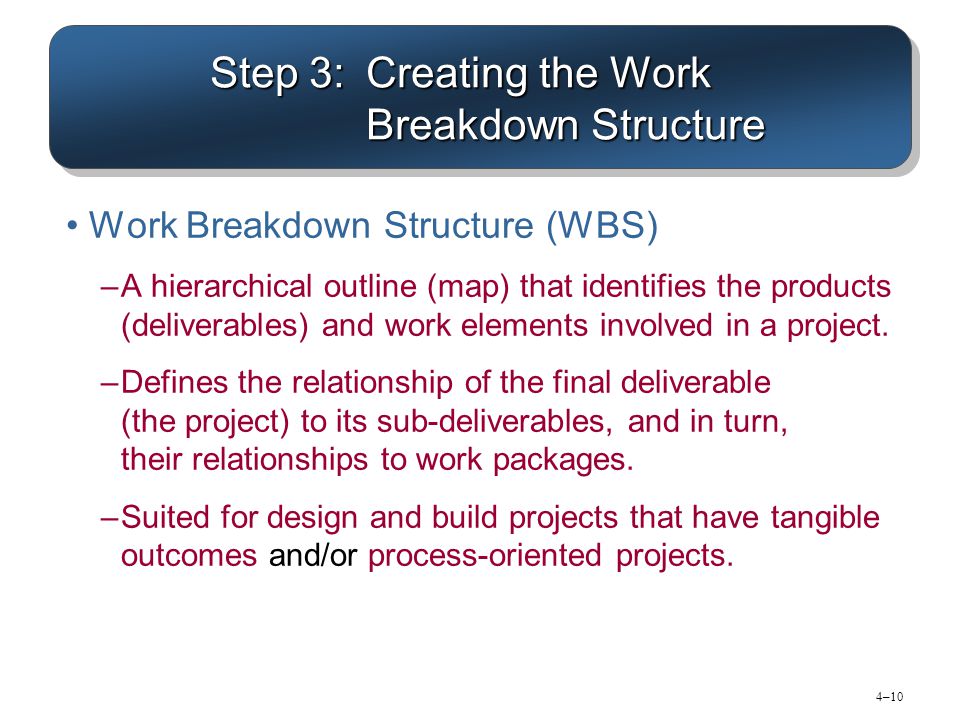 4–10 Step 3:Creating the Work Breakdown Structure Work Breakdown Structure (WBS) –A hierarchical outline (map) that identifies the products (deliverables) and work elements involved in a project.